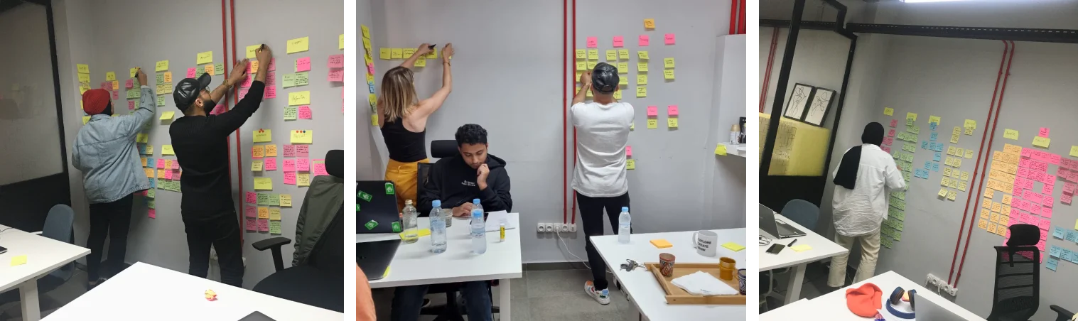 Presence Talents — process 2